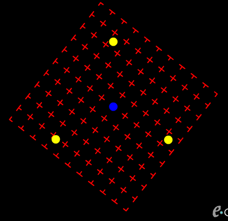 eChalk: optical illusions