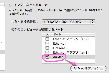 画像:相手のコンピュータが使用するポート