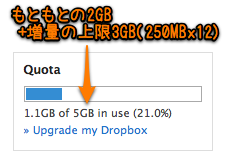 もともとの2GB+増量3GB