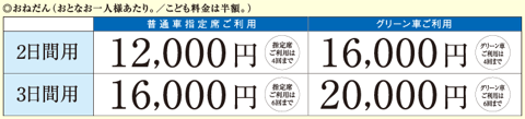 2日間用12000円、3日間用16000円