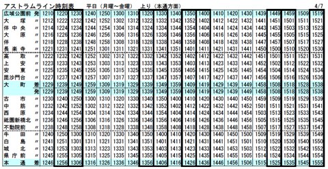 アストラムライン時刻表