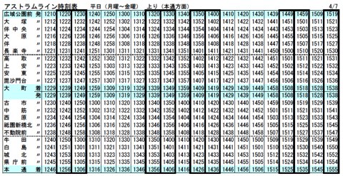 アストラムライン時刻表