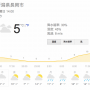 google_weather