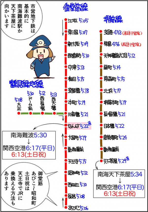 関空へ行こう_008