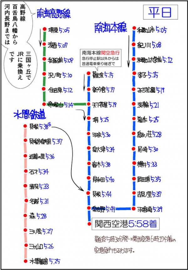 関空へ行こう_009